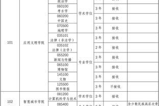 C罗&利雅得中国行票价：分为6档，最低380最高4580元